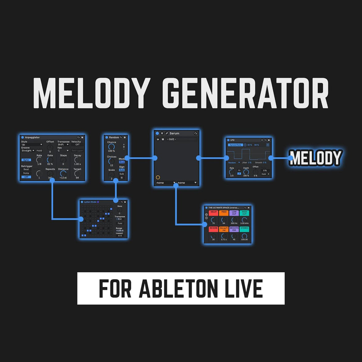 Melody & Chord Generator for Ableton Live - Oversampled