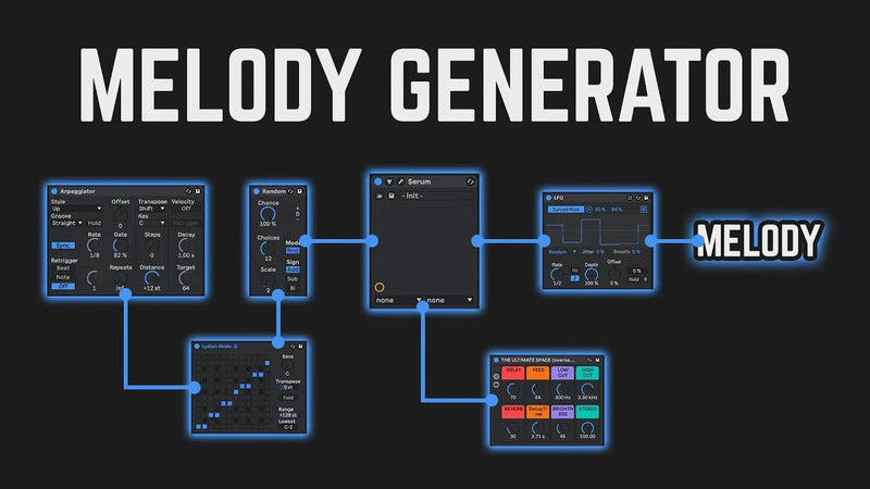 Melody & Chord Generator for Ableton Live